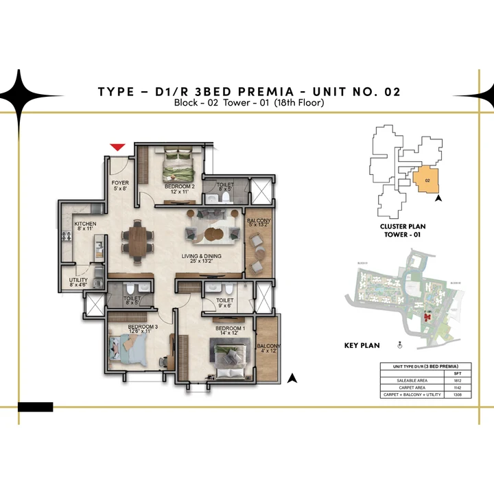 Prestige Southern Star 3 BHK Premia floor plan, Type D1