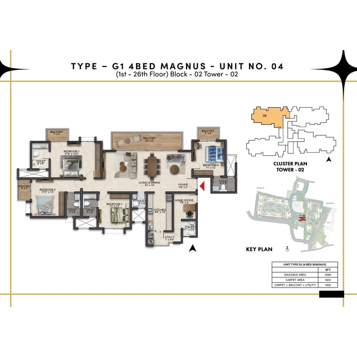 Prestige Southern Star 4 BHK Magnus floor plan, Type G1